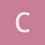cnedgw